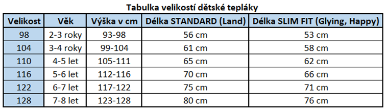 vel-tabulka-7